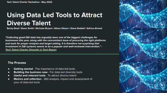 Using data led tools to attract diverse talent