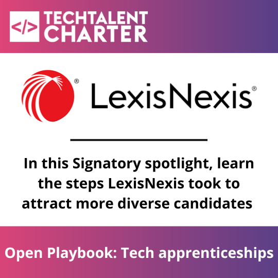 LexisNexis Signatory Spotlight 