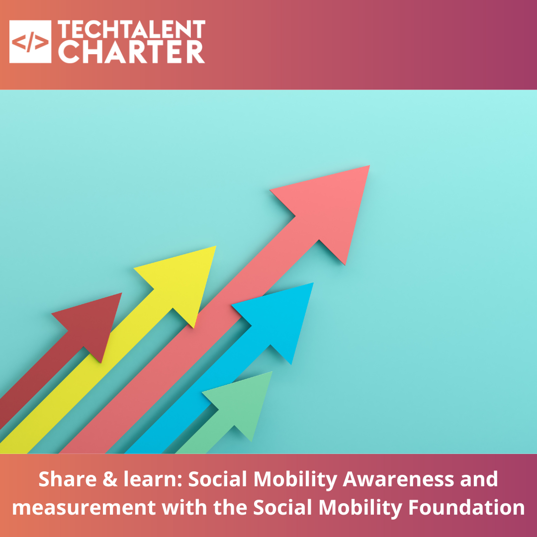 Share & learn Social Mobility Awareness and measurement with the Social Mobility Foundation cover